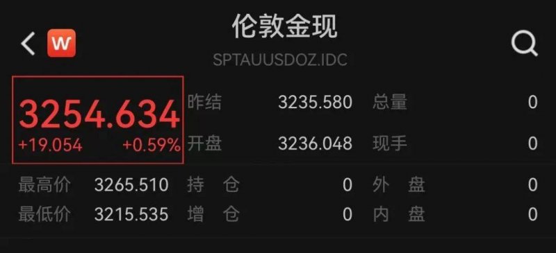 轻松理解量化交易的真谛，掌握理财新动向！