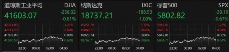 爱华外汇官方网站今日外汇行情揭秘，您绝对不能错过的机会！
